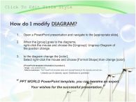 지구 새 PPT 템플릿 풍력발전과 지구를 든 손_슬라이드2