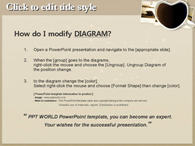 여행 숲 PPT 템플릿 커피전문점 창업계획_슬라이드3