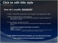 ppt 템플릿 PPT 템플릿 [애니형]친환경 보고서(자동완성형포함)_슬라이드3
