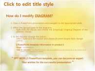 ppt 템플릿 PPT 템플릿 친환경 사업계획서(자동완성형포함)_슬라이드3