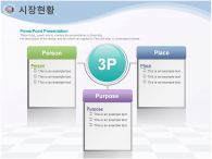 자동완성형 success PPT 템플릿 표준사업계획서1(자동완성형포함)_슬라이드15