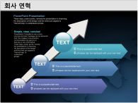경제 표준회사소개서 PPT 템플릿 [고급형]표준회사소개서(자동완성형 포함)_슬라이드7