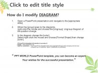 일러스트 일러스트 나뭇잎 템플릿 PPT 템플릿 일러스트 나뭇잎 템플릿(자동완성형 포함)_슬라이드3