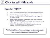 열쇠 휴지통 PPT 템플릿 인터넷과 소셜미디어_슬라이드3