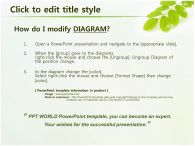 녹색 자연 PPT 템플릿 싱그런 물방울 템플릿_슬라이드2