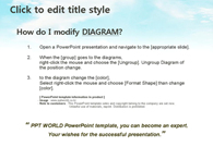 C D PPT 템플릿 알파벳과 나비 템플릿(자동완성형 포함)_슬라이드3
