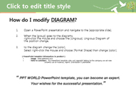 일러스트 나무의 꿈 템프릿  PPT 템플릿 나무의 꿈 템플릿(자동완성형 포함)_슬라이드3
