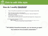 동그라미 패턴 PPT 템플릿 BIO 생명공학 템플릿(자동완성형 포함)_슬라이드3