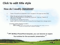 제안서 나뭇잎새싹 PPT 템플릿 생명을 위한 연구(자동완성형포함)_슬라이드3
