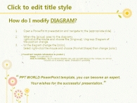 한지 크라프트지 PPT 템플릿 꽃 일러스트 템플릿(자동완성형포함)_슬라이드3