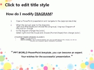 스포츠 댄스 PPT 템플릿 활기찬 생활(자동완성형 포함)_슬라이드3