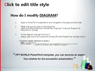 회사 기업 PPT 템플릿 글로벌 연구 템플릿_슬라이드3