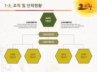 시무식 해돋이 PPT 템플릿 2014 갑오년 새해 템플릿(자동완성형포함)_슬라이드7