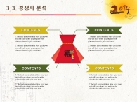 시무식 해돋이 PPT 템플릿 2014 갑오년 새해 템플릿(자동완성형포함)_슬라이드15