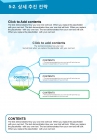 투자회수방안 계단식그래프 PPT 템플릿 푸른빛 하늘과 지구의 자원(자동완성형포함)_슬라이드16
