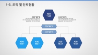 계획 설계 PPT 템플릿 심플한 블루 도형 사업계획서 템플릿(자동완성형포함)_슬라이드7