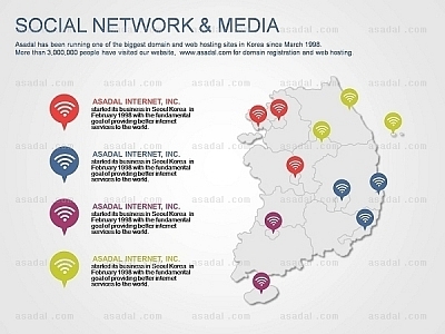 한국지도 세계지도 PPT 템플릿 1종_소셜네트워크&미디어_d0719(퓨어피티)