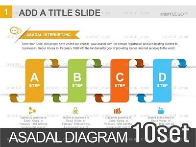 10종형 10set PPT 템플릿 10종_조합형_d028(맑은피티)