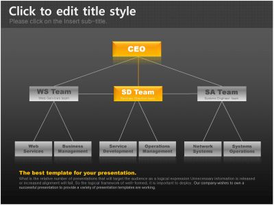 ppt 템플릿 PPT 템플릿 1종 조직도2