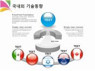 기획서 세련된 표준 사업계획서 PPT 템플릿 [고급형]세련된 표준 사업계획서(자동완성형 포함)_슬라이드14