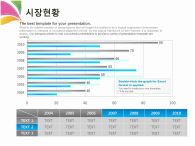 기획서 세련된 표준 사업계획서 PPT 템플릿 [고급형]세련된 표준 사업계획서(자동완성형 포함)_슬라이드15