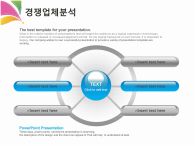 기획서 세련된 표준 사업계획서 PPT 템플릿 [고급형]세련된 표준 사업계획서(자동완성형 포함)_슬라이드16