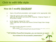 친환경 나뭇잎 PPT 템플릿 생명의 소중함 템플릿(자동완성형 포함)_슬라이드3