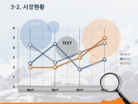 목표 정복 PPT 템플릿 아웃도어 런칭 사업 계획서(자동완성형포함)_슬라이드14