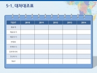 지형 깔끔한 PPT 템플릿 심플한 블루 사업계획서 템플릿(자동완성형포함)_슬라이드25