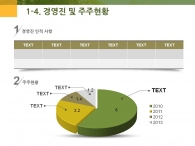 나들이 소풍 PPT 템플릿 가을 캠핑 사업계획서 템플릿(자동완성형포함)_슬라이드8