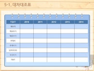 자연 벗꽃 PPT 템플릿 나른한 봄날의 벚꽃놀이 템플릿(자동완성형포함)_슬라이드25