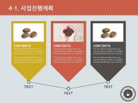 테이크아웃 스티커 PPT 템플릿 커피 일러스트 사업계획서 템플릿(자동완성형포함)_슬라이드17