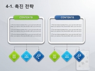 물결 무늬 PPT 템플릿 스마트폰의 다양한 기능들(자동완성형포함)_슬라이드18