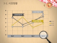 수업 클래스 PPT 템플릿 달콤한 베이커리 사업계획서 템플릿(자동완성형포함)_슬라이드14