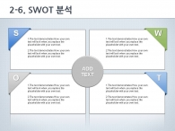 신약 개발 PPT 템플릿 과학 분자구조 실험 기획서(자동완성형포함)_슬라이드14