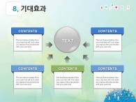 인구 다양화 PPT 템플릿 지구는 하나(자동완성형포함)_슬라이드25