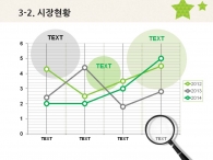 세부일정계획 일정 PPT 템플릿 스마트한 어린이 학습 사업계획서(자동완성형포함)_슬라이드14