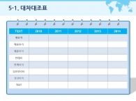 달력 대차대조표 PPT 템플릿 성공적인 발표를 위한 사업계획서(자동완성형포함)_슬라이드25