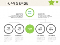 세부일정계획 일정 PPT 템플릿 스마트한 어린이 학습 사업계획서(자동완성형포함)_슬라이드7