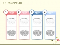 풍경 동물 PPT 템플릿 봄을 알리는 꽃과나비 일러스트 템플릿(자동완성형포함)_슬라이드9