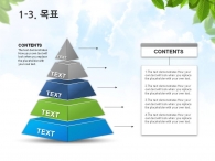 세부일정계획 일정 PPT 템플릿 푸른숲과 그린 에코 자전거(자동완성형포함)_슬라이드7