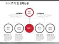 심플한 깔끔한 PPT 템플릿 글로벌 비즈니스를 위한 도약(자동완성형포함)_슬라이드7