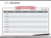 심플한 깔끔한 PPT 템플릿 글로벌 비즈니스를 위한 도약(자동완성형포함)_슬라이드25