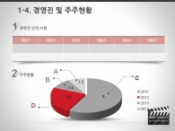 세부일정계획 일정 PPT 템플릿 영화 극장 사업 제안서(자동완성형포함)_슬라이드8