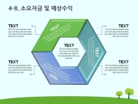 세부일정계획 일정 PPT 템플릿 올바른 카드사용과 선택(자동완성형포함)_슬라이드23