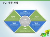 보고 기획 PPT 템플릿 심플한 그린 그래픽 템플릿(자동완성형포함)_슬라이드16