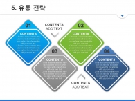 일정 기대효과 PPT 템플릿 도시건설 비즈니스 기획서(자동완성형포함)_슬라이드20