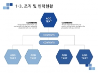 벽무늬 벽 PPT 템플릿 심플한 블루 그래픽 제안서(자동완성형포함)_슬라이드7