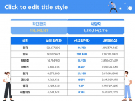 코로나 바이러스 방역 수칙 파워포인트 PPT 템플릿 디자인_슬라이드7