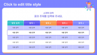 모바일 쇼핑 서비스(자동완성형포함) 파워포인트 PPT 템플릿 디자인_슬라이드11